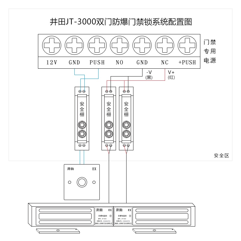 井田双门防爆门禁锁 JT-3000 接线说明