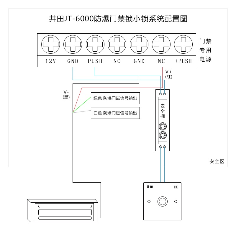 井田小型防爆门禁锁 JT-6000 接线说明