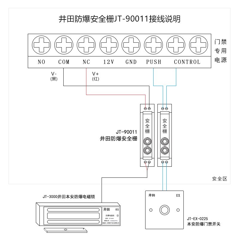 井田防爆门禁安全栅 JT-90011 接线说明