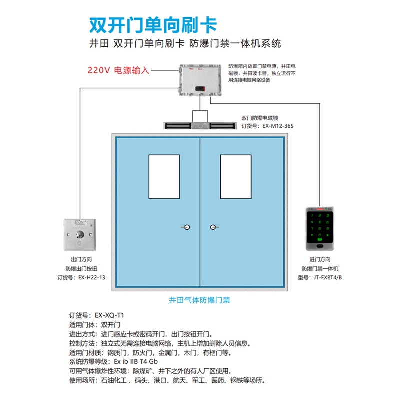 井田 双开门单向刷卡 防爆门禁一体机系统 EX-XQ-T1