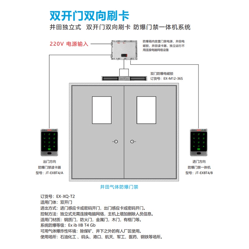 井田 双开门单向刷卡 防爆门禁一体机系统 EX-XQ-T2
