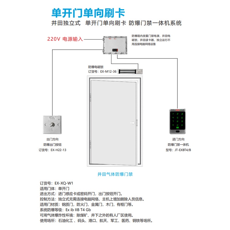 井田 单开门单向刷卡 防爆门禁一体机系统 EX-XQ-W1