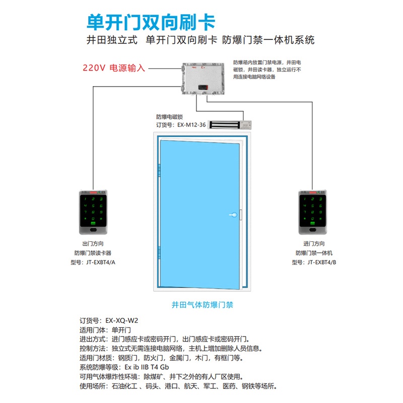 井田 单开门单向刷卡 防爆门禁一体机系统 EX-XQ-W2